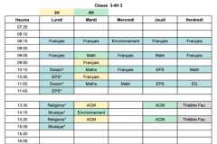 Classe 3-4H 3